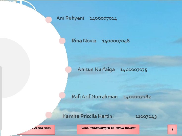 Ani Ruhyani 1400007014 Rina Novia 1400007046 Anisun Nurfaiga 1400007075 Rafi Arif Nurrahman 1400007082 Karnita