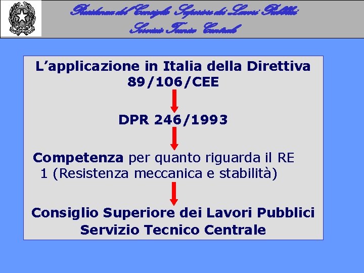 Presidenza del Consiglio Superiore dei Lavori Pubblici Servizio Tecnico Centrale L’applicazione in Italia della