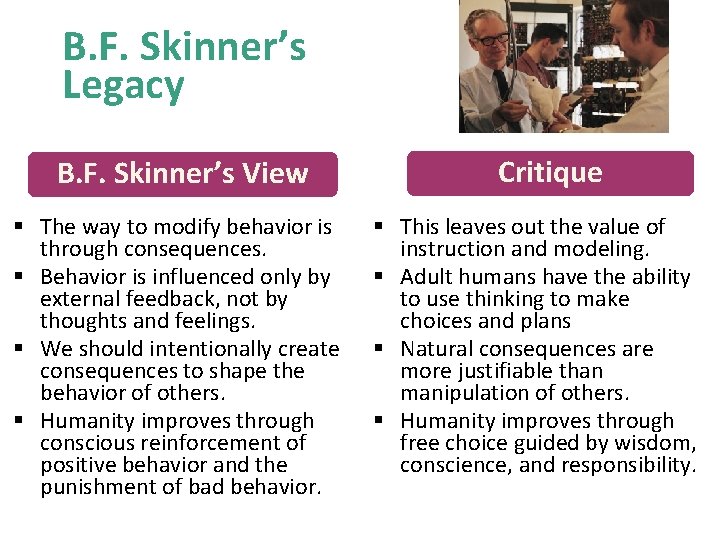 B. F. Skinner’s Legacy B. F. Skinner’s View § The way to modify behavior