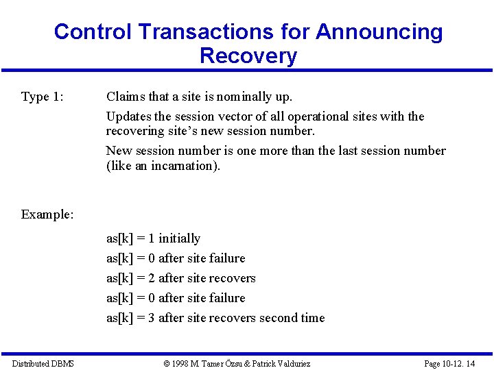 Control Transactions for Announcing Recovery Type 1: Claims that a site is nominally up. Control Transactions for Announcing Recovery Type 1: Claims that a site is nominally up.