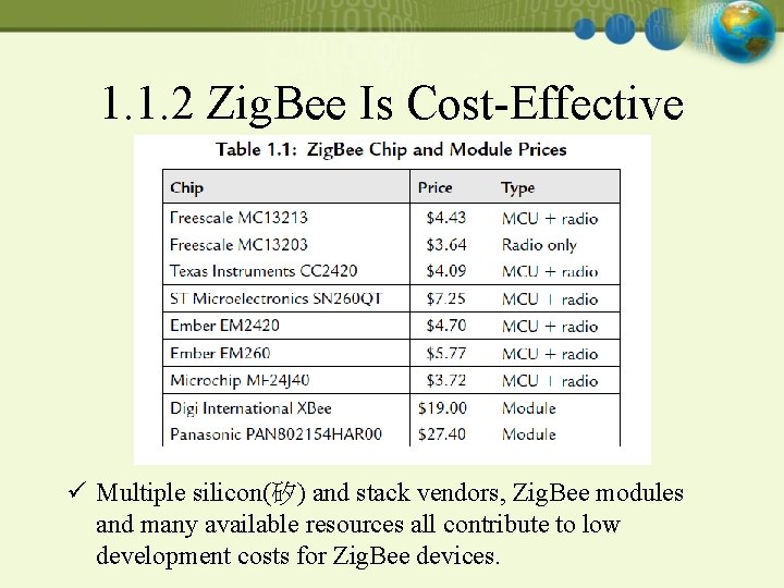 1. 1. 2 Zig. Bee Is Cost-Effective ü Multiple silicon(矽) and stack vendors, Zig.