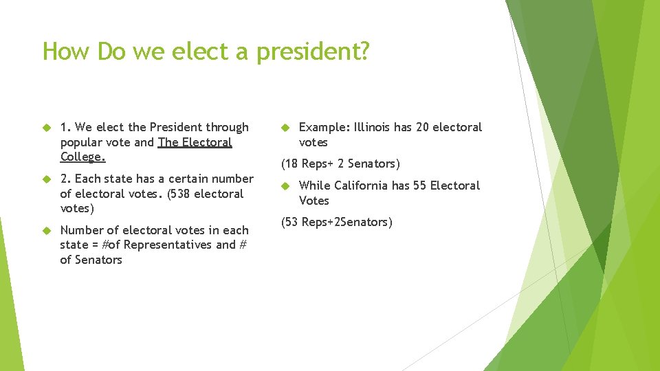 How Do we elect a president? 1. We elect the President through popular vote