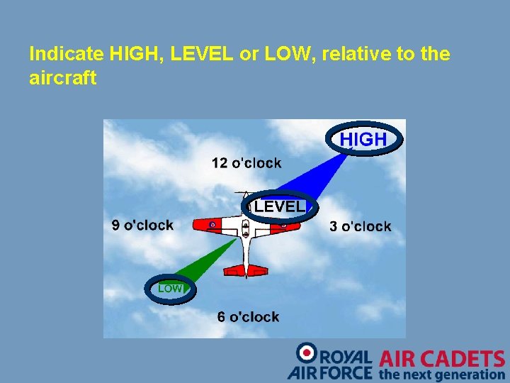 Indicate HIGH, LEVEL or LOW, relative to the aircraft 