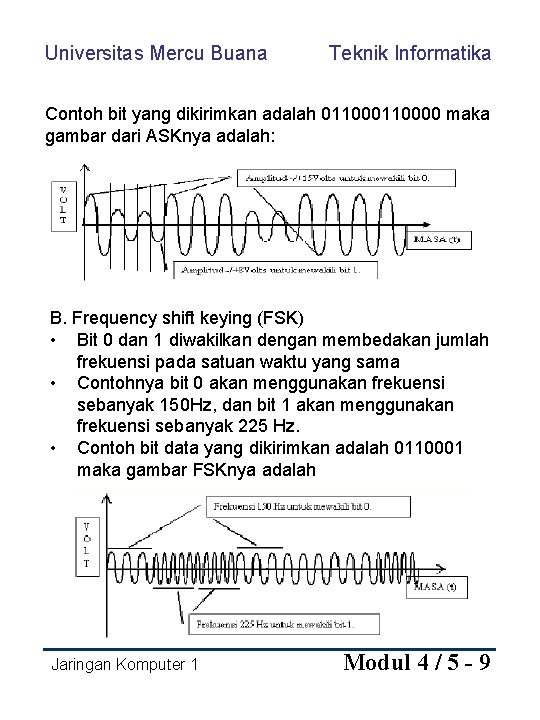 Universitas Mercu Buana Teknik Informatika Contoh bit yang dikirimkan adalah 0110000 maka gambar dari