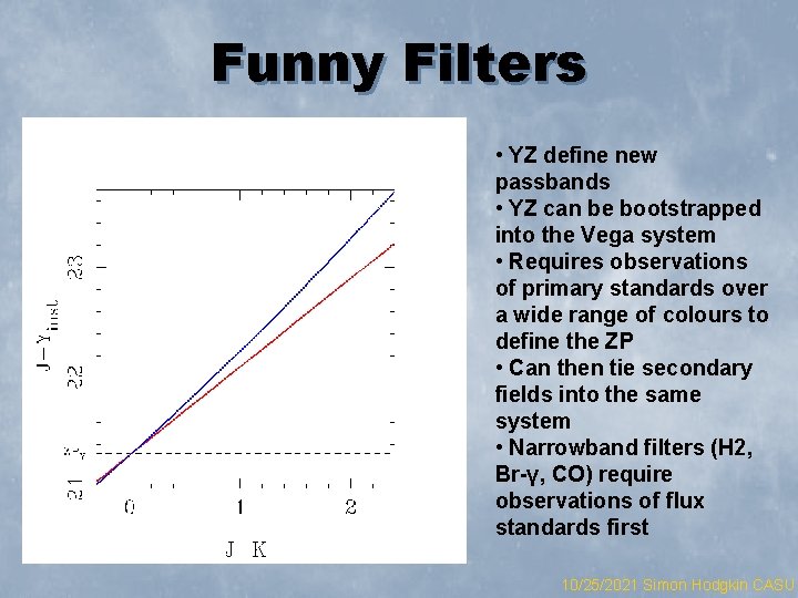 Funny Filters • YZ define new passbands • YZ can be bootstrapped into the