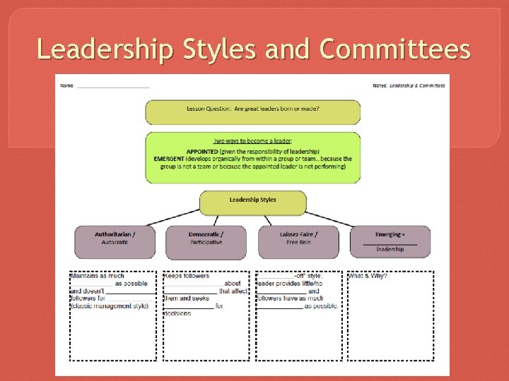 Leadership Styles and Committees 