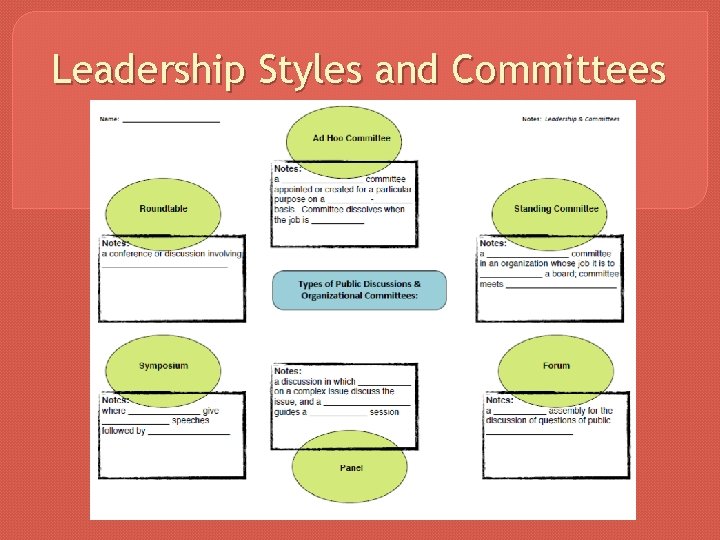 Leadership Styles and Committees 