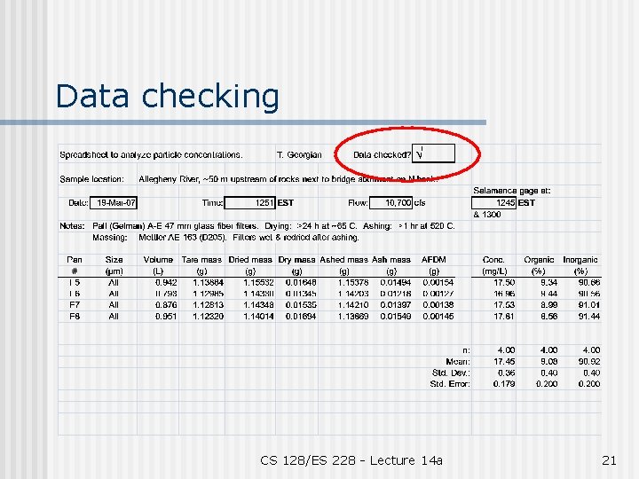 Data checking CS 128/ES 228 - Lecture 14 a 21 