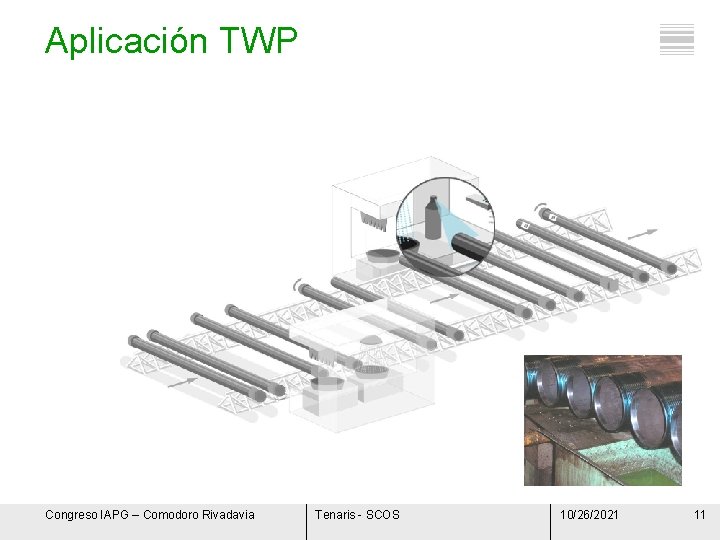 Aplicación TWP Congreso IAPG – Comodoro Rivadavia Tenaris - SCOS 10/26/2021 11 