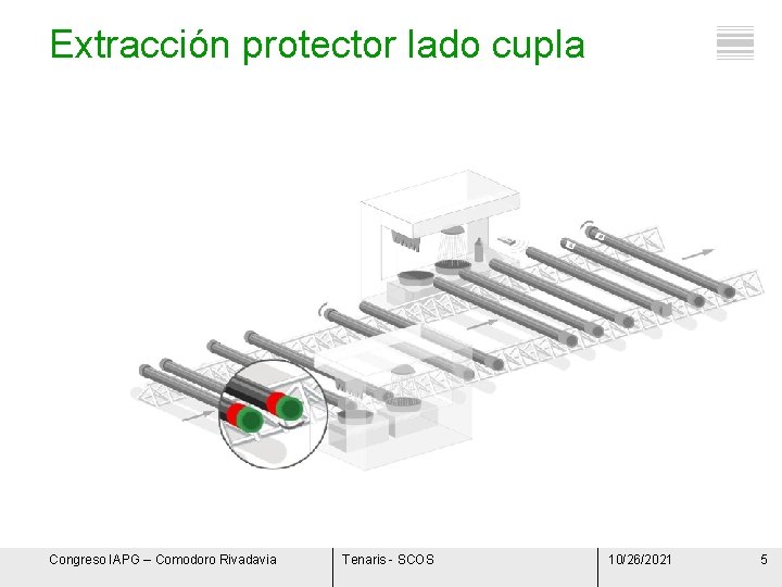 Extracción protector lado cupla Congreso IAPG – Comodoro Rivadavia Tenaris - SCOS 10/26/2021 5