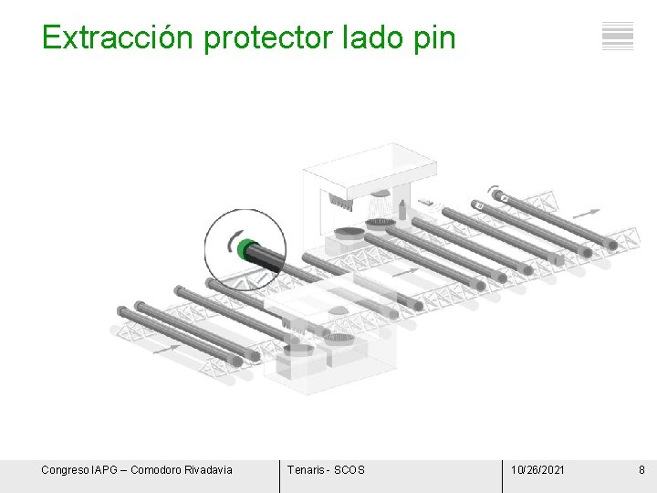 Extracción protector lado pin Congreso IAPG – Comodoro Rivadavia Tenaris - SCOS 10/26/2021 8
