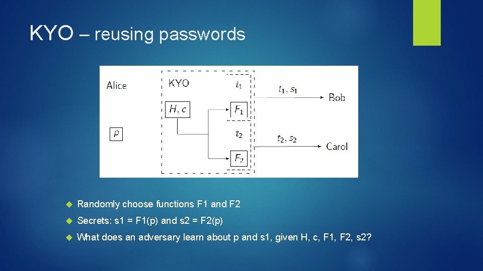 KYO – reusing passwords Randomly choose functions F 1 and F 2 Secrets: s
