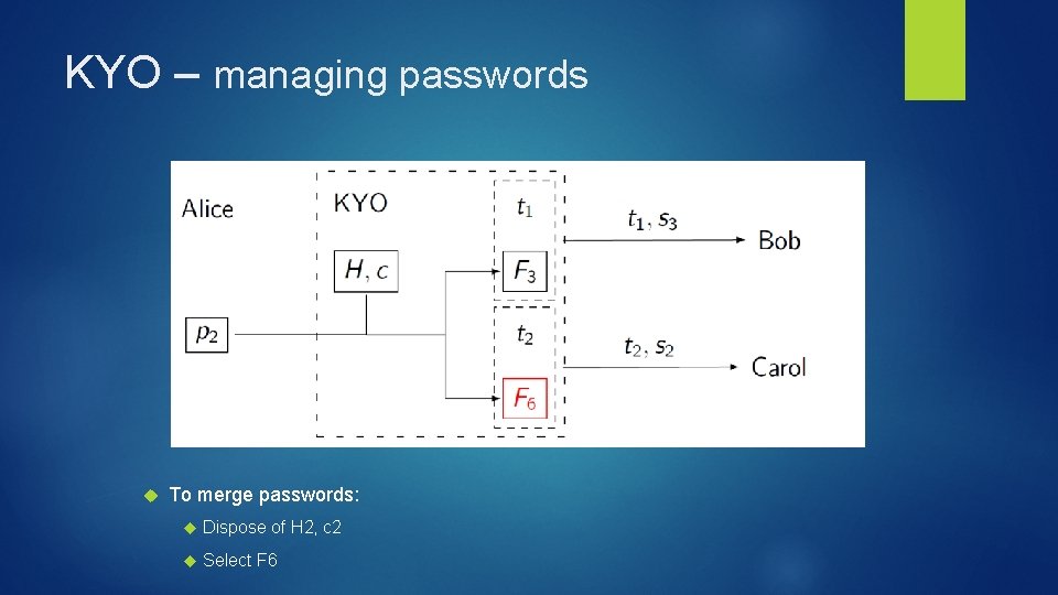 KYO – managing passwords To merge passwords: Dispose of H 2, c 2 Select