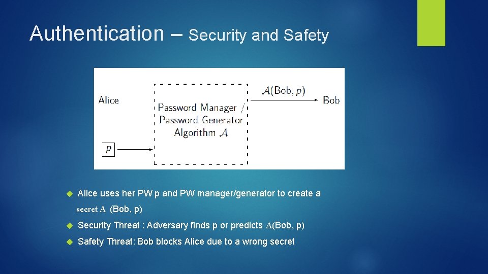 Authentication – Security and Safety Alice uses her PW p and PW manager/generator to