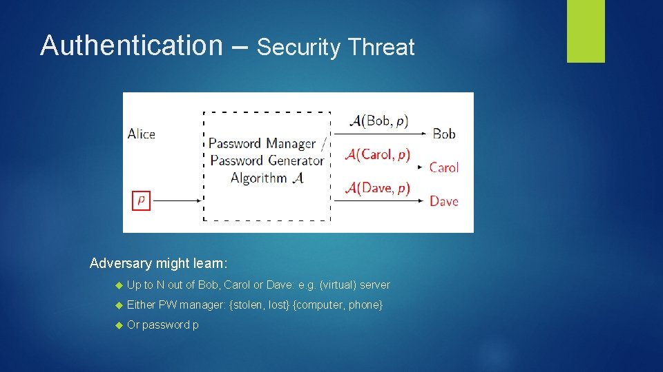 Authentication – Security Threat Adversary might learn: Up to N out of Bob, Carol