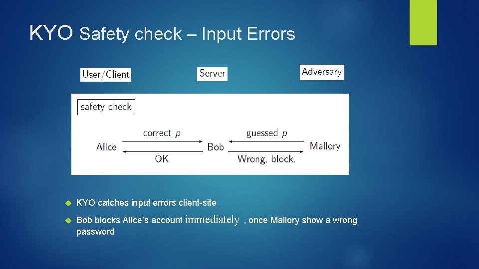 KYO Safety check – Input Errors KYO catches input errors client-site Bob blocks Alice’s