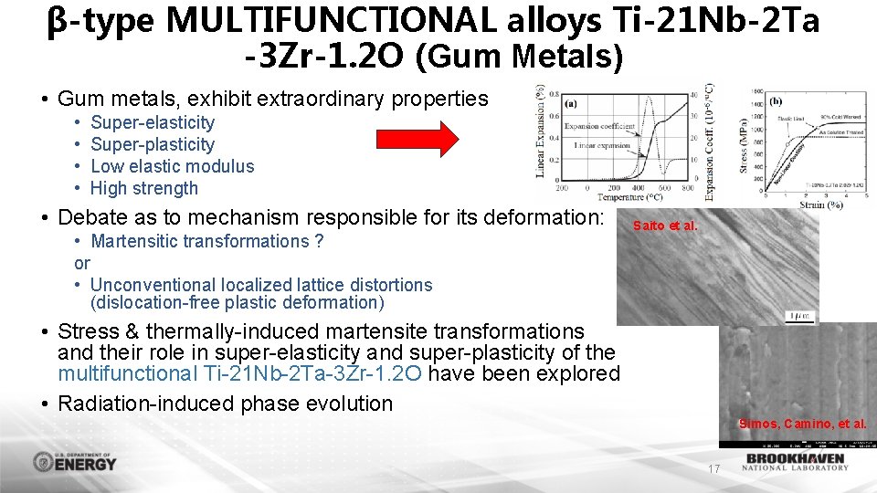 β-type MULTIFUNCTIONAL alloys Ti-21 Nb-2 Ta -3 Zr-1. 2 O (Gum Metals) • Gum
