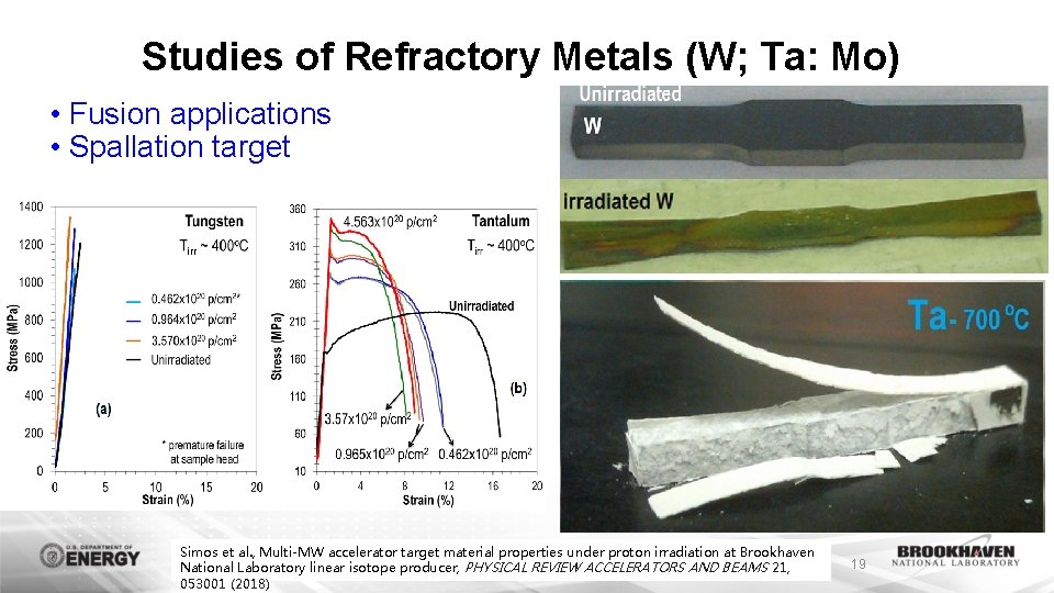 Studies of Refractory Metals (W; Ta: Mo) • Fusion applications • Spallation target Simos