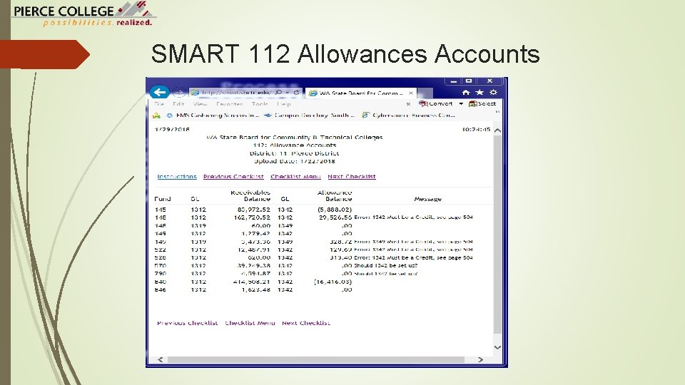 SMART 112 Allowances Accounts 