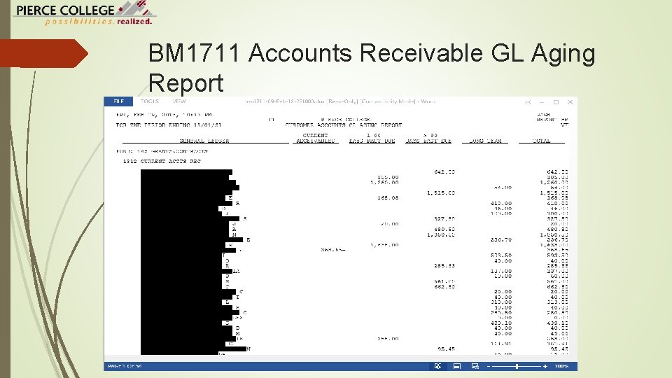 BM 1711 Accounts Receivable GL Aging Report 