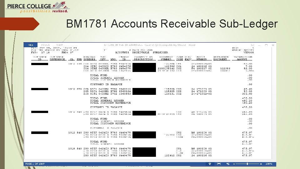 BM 1781 Accounts Receivable Sub-Ledger 