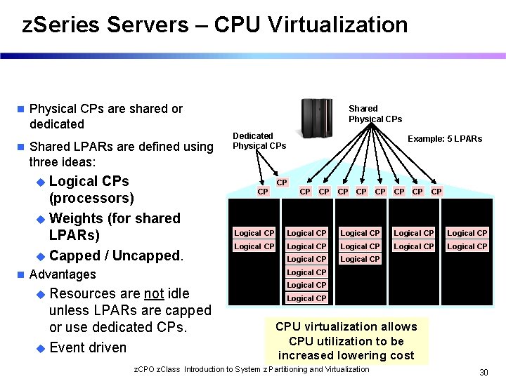 z. Series Servers – CPU Virtualization n n Physical CPs are shared or dedicated