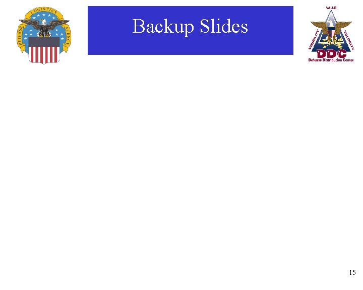 Backup Slides 15 