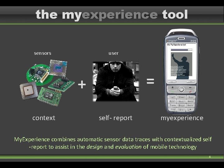 the myexperience tool sensors user = + context self- report myexperience My. Experience combines the myexperience tool sensors user = + context self- report myexperience My. Experience combines
