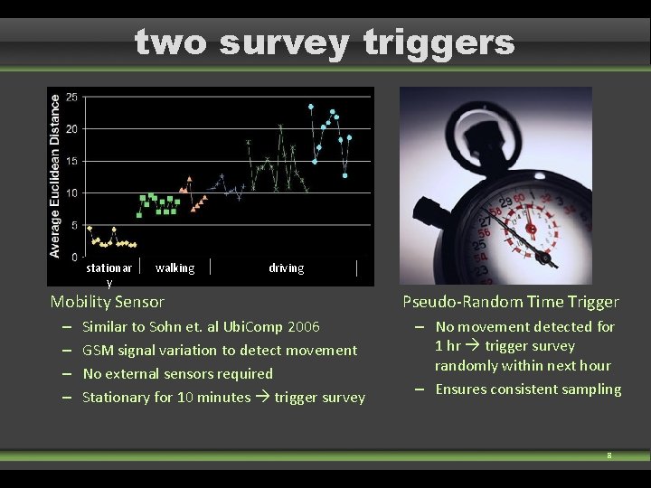 two survey triggers stationar y walking driving Mobility Sensor – – Similar to Sohn two survey triggers stationar y walking driving Mobility Sensor – – Similar to Sohn
