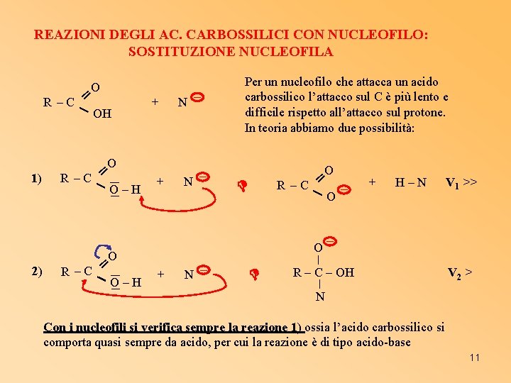 REAZIONI DEGLI AC. CARBOSSILICI CON NUCLEOFILO: SOSTITUZIONE NUCLEOFILA O ═ R –C OH 1)