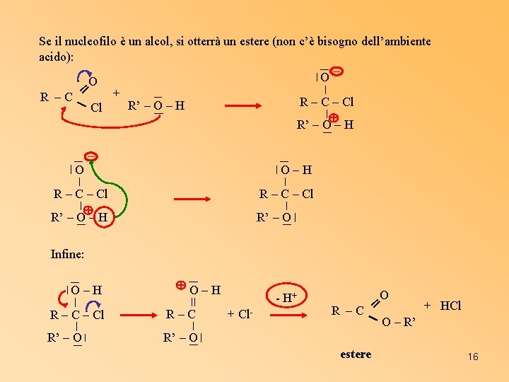 Se il nucleofilo è un alcol, si otterrà un estere (non c’è bisogno dell’ambiente