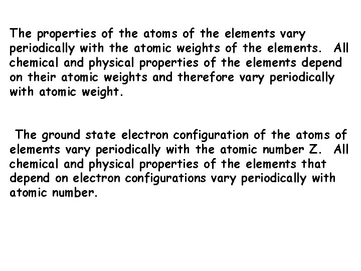 The properties of the atoms of the elements vary periodically with the atomic weights