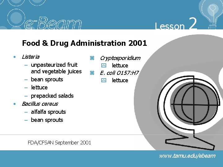 Lesson 2 Food & Drug Administration 2001 • Listeria – unpasteurized fruit and vegetable