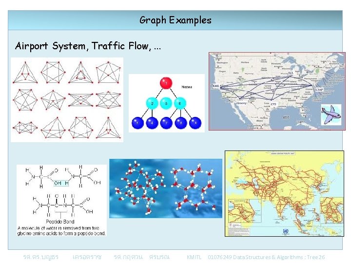 Graph Examples Airport System, Traffic Flow, . . . รศ. ดร. บญธร เครอตราช รศ.