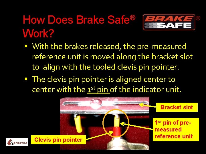 How Does Brake Safe® Work? ® With the brakes released, the pre-measured reference unit