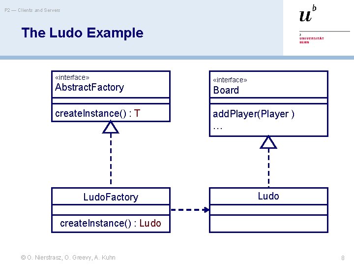 P 2 — Clients and Servers The Ludo Example «interface» Abstract. Factory create. Instance()