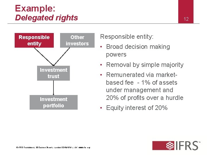 Example: Delegated rights Responsible entity Other investors Investment trust Investment portfolio © IFRS Foundation