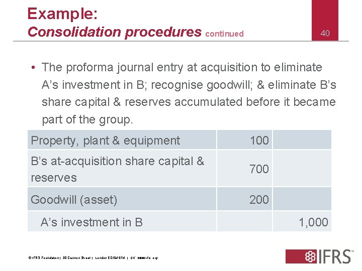 Example: Consolidation procedures continued 40 • The proforma journal entry at acquisition to eliminate
