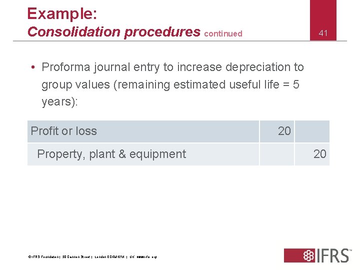 Example: Consolidation procedures continued 41 • Proforma journal entry to increase depreciation to group