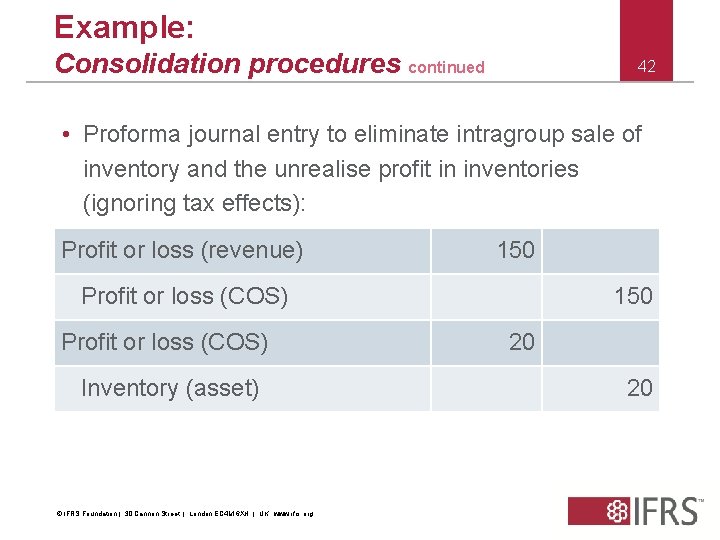Example: Consolidation procedures continued 42 • Proforma journal entry to eliminate intragroup sale of