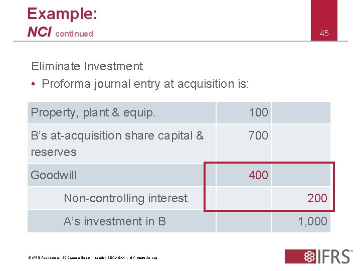 Example: NCI continued 45 Eliminate Investment • Proforma journal entry at acquisition is: Property,