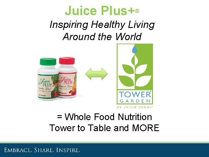 Juice Plus+® Inspiring Healthy Living Around the World = Whole Food Nutrition Tower to