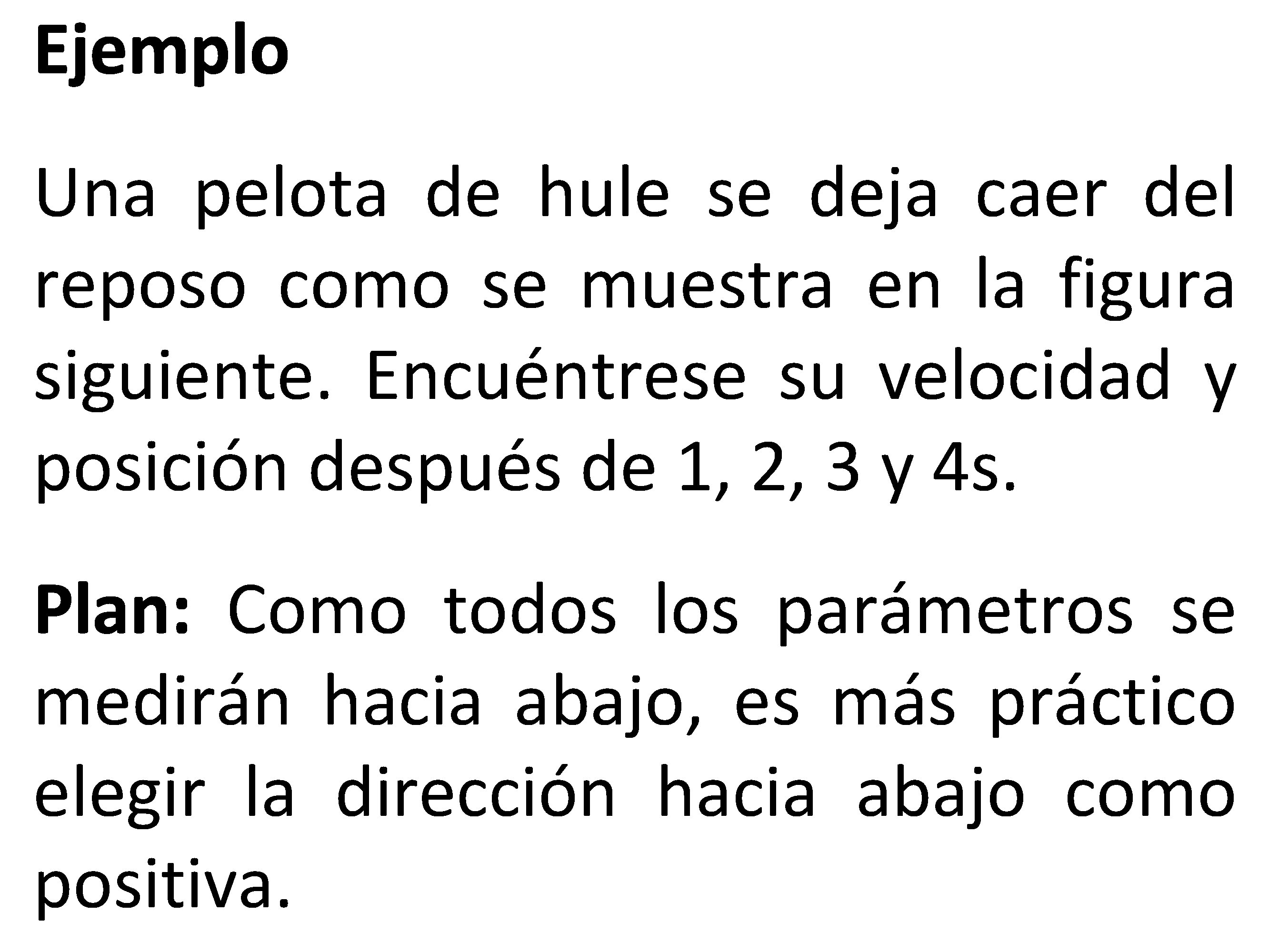 Ejemplo Una pelota de hule se deja caer del reposo como se muestra en