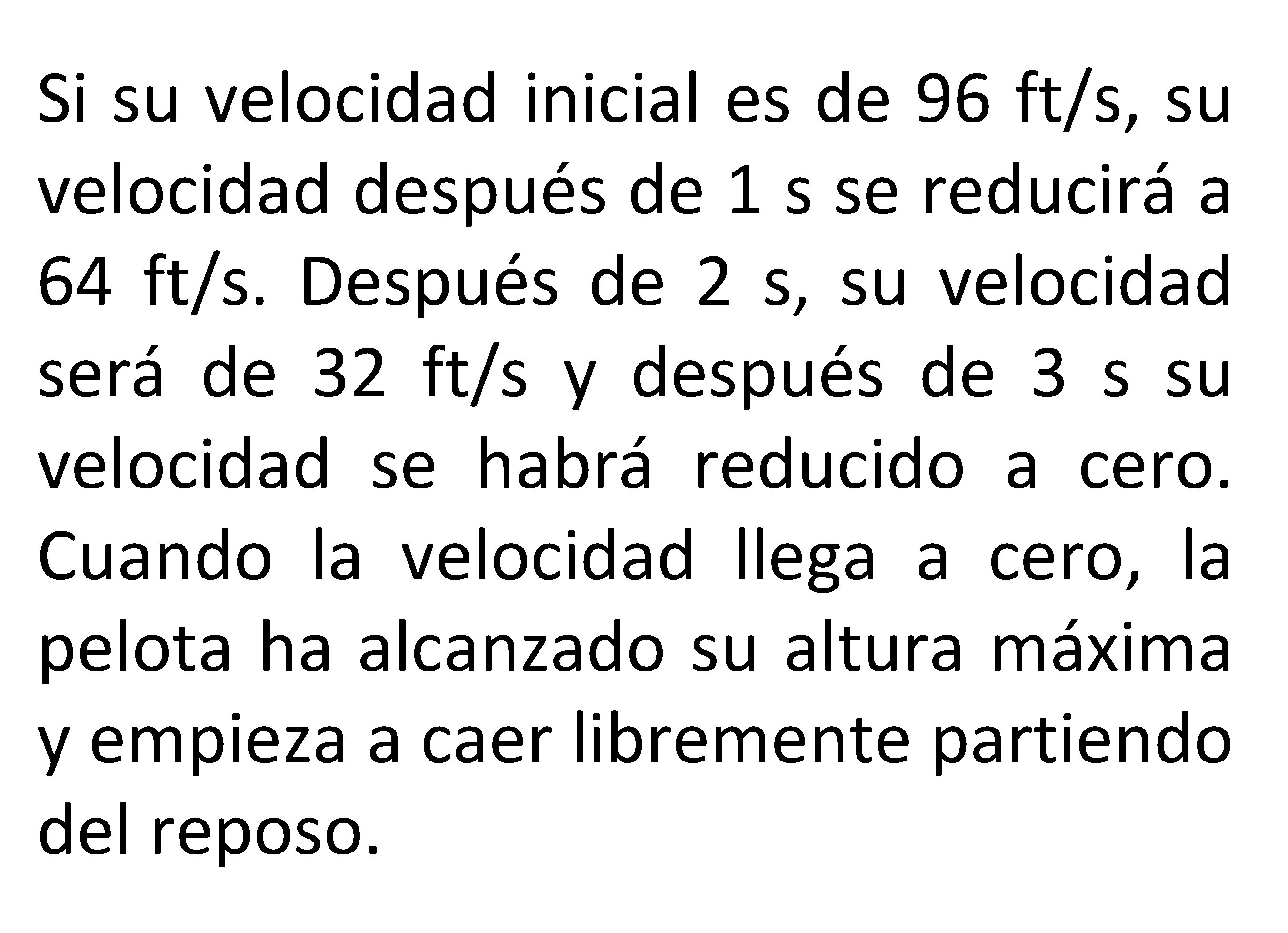 Si su velocidad inicial es de 96 ft/s, su velocidad después de 1 s