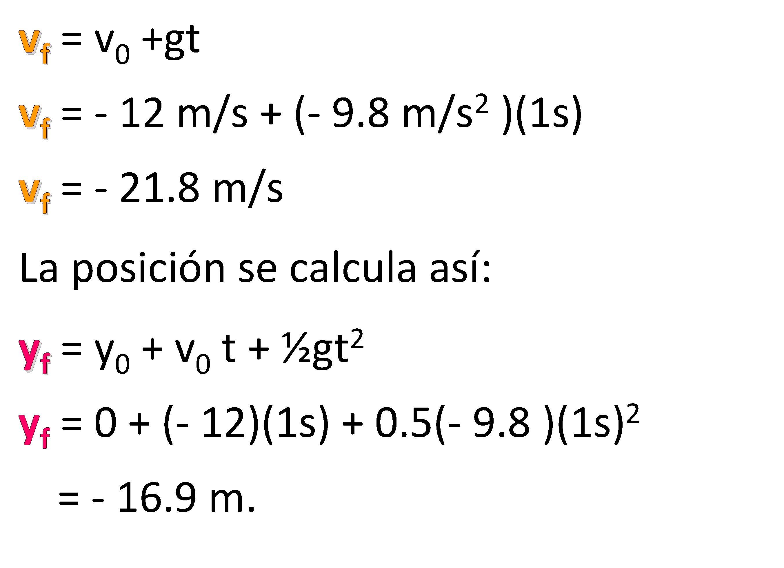 vf = v 0 +gt vf = - 12 m/s + (- 9. 8
