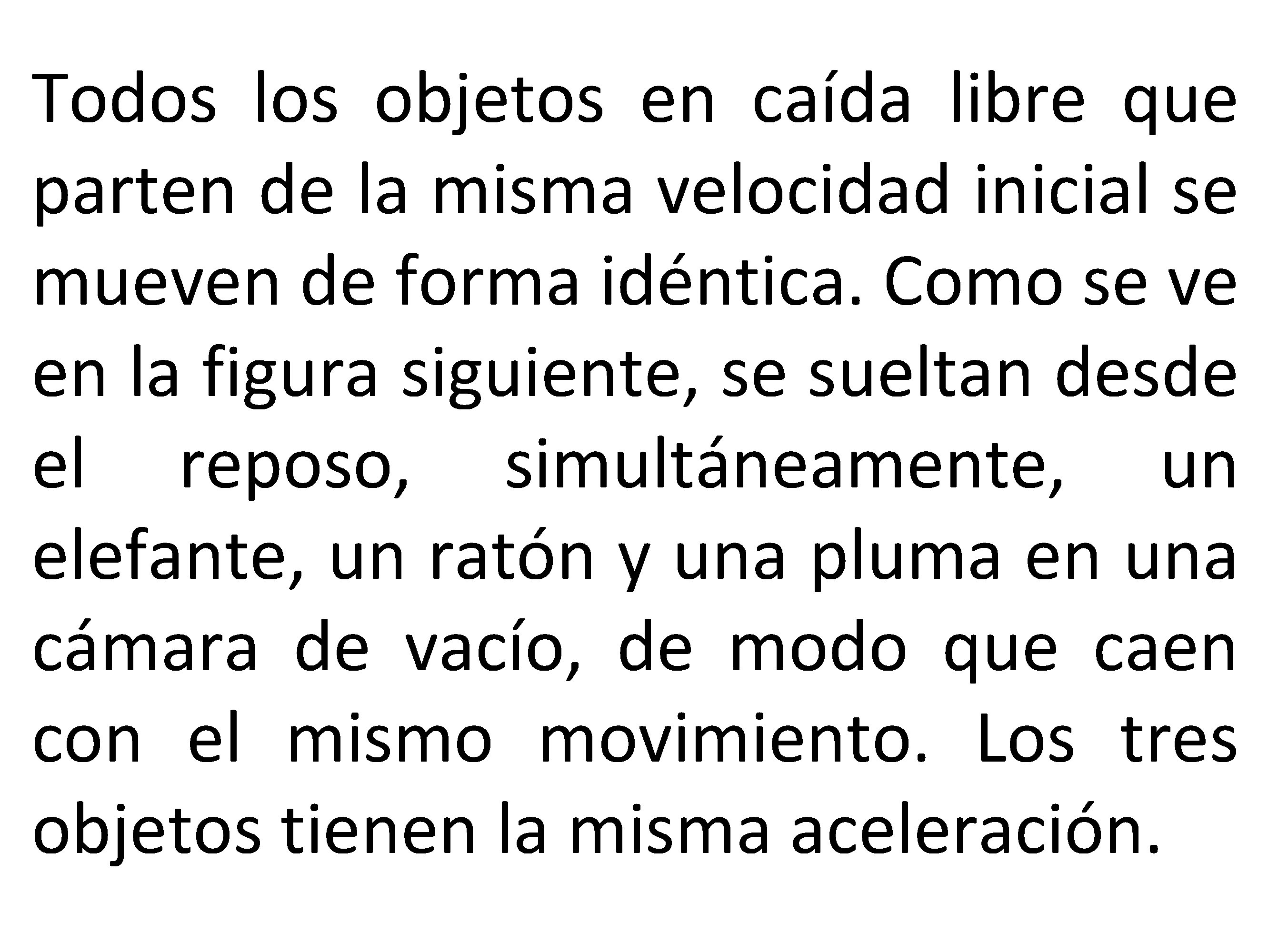 Todos los objetos en caída libre que parten de la misma velocidad inicial se