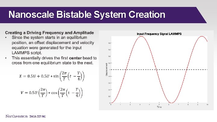 Nanoscale Bistable System Creation 