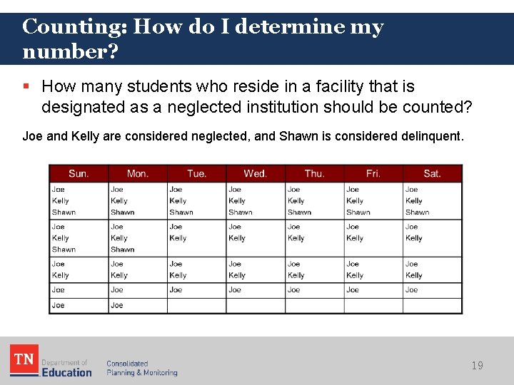 Counting: How do I determine my number? § How many students who reside in