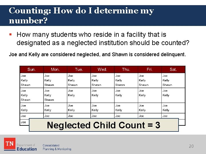 Counting: How do I determine my number? § How many students who reside in