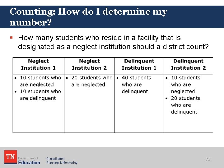 Counting: How do I determine my number? § How many students who reside in